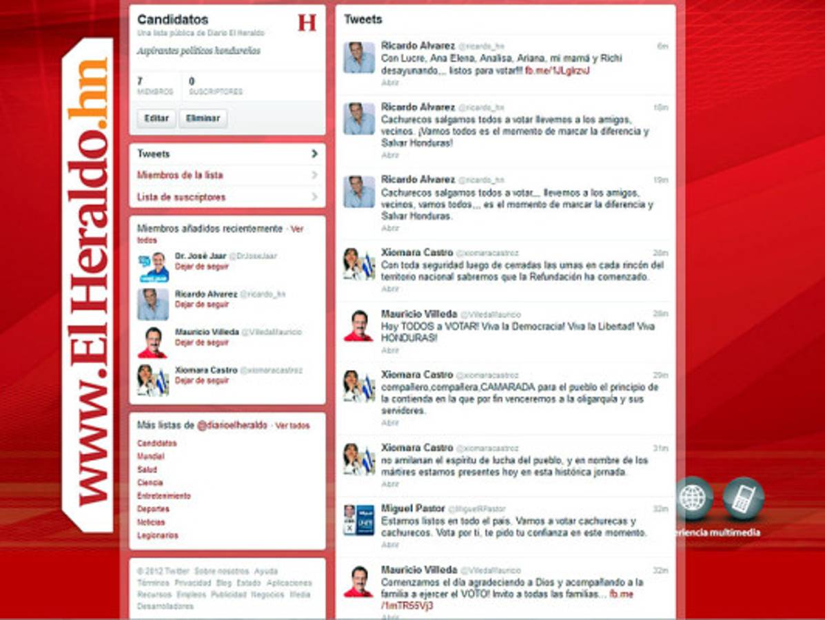 Candidatos llaman a los hondureños a votar