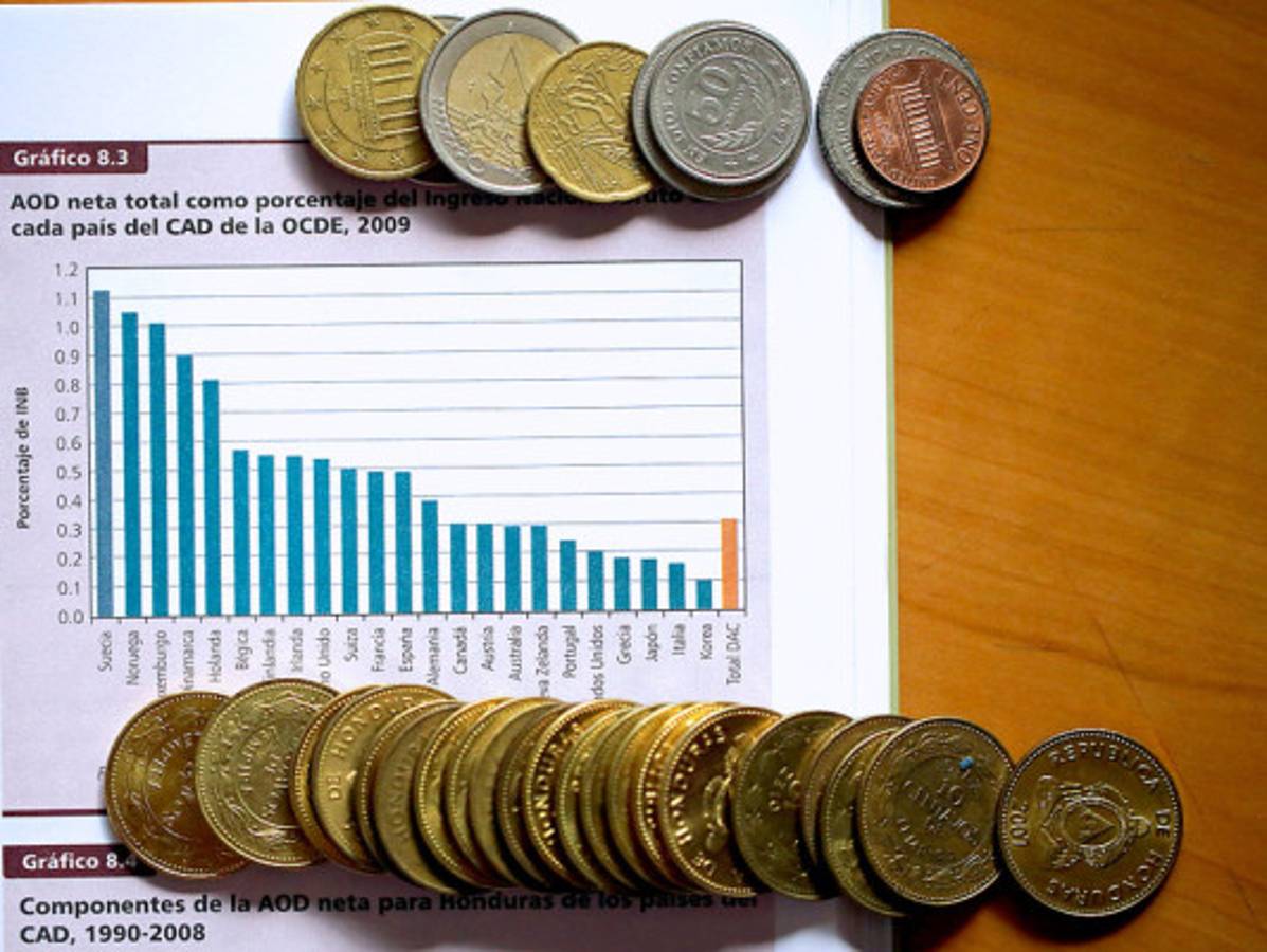 Gestión de riesgos en instituciones financieras