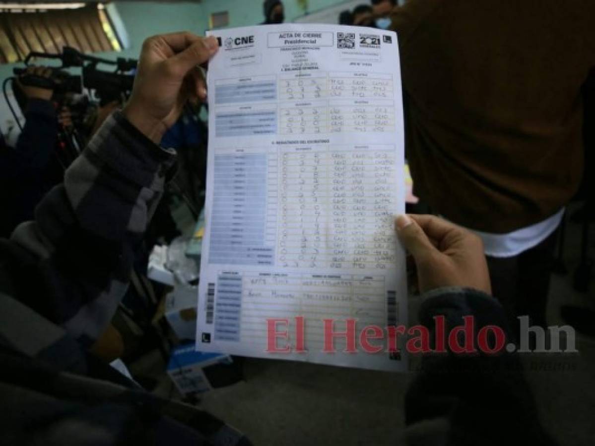 Acciones que conllevan delitos electorales y están contempladas en el Código Penal  