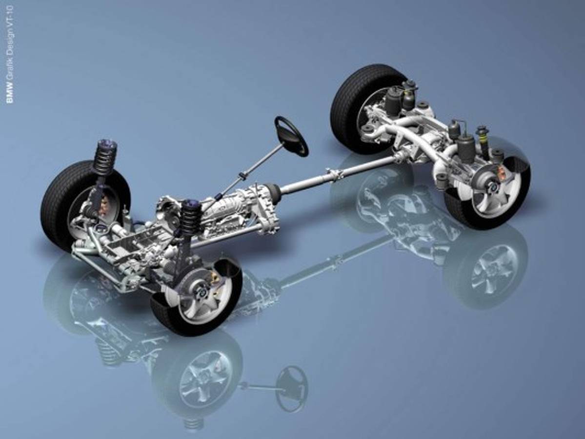 Cuidados y mantenimiento del chasis