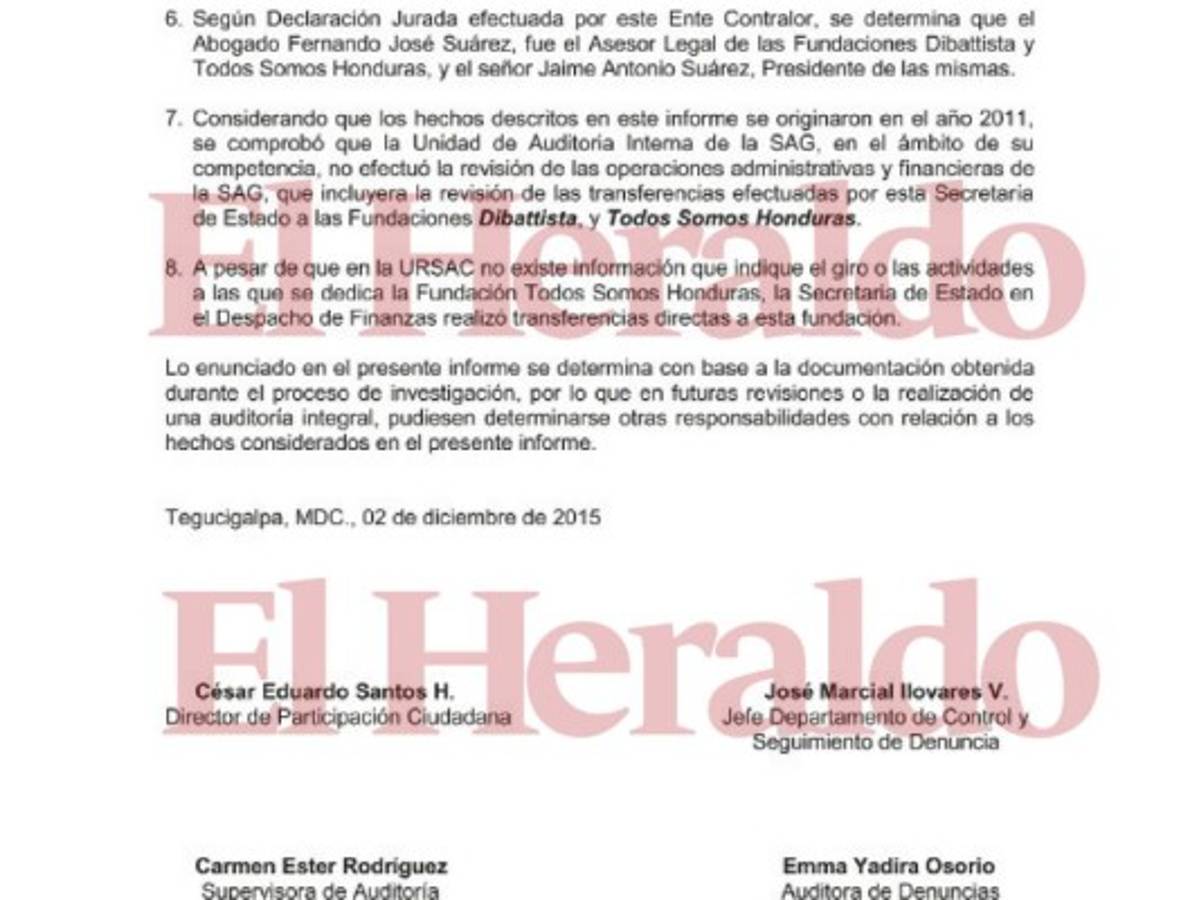 Caso Pandora: La SAG les entregó fondos a ONG que no tenían ni dirección ni RTN