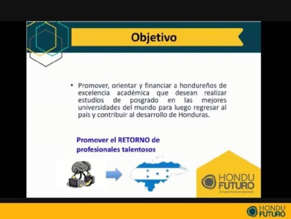 HonduFuturo apoyando la educación de la juventud de Honduras por octavo año consecutivo