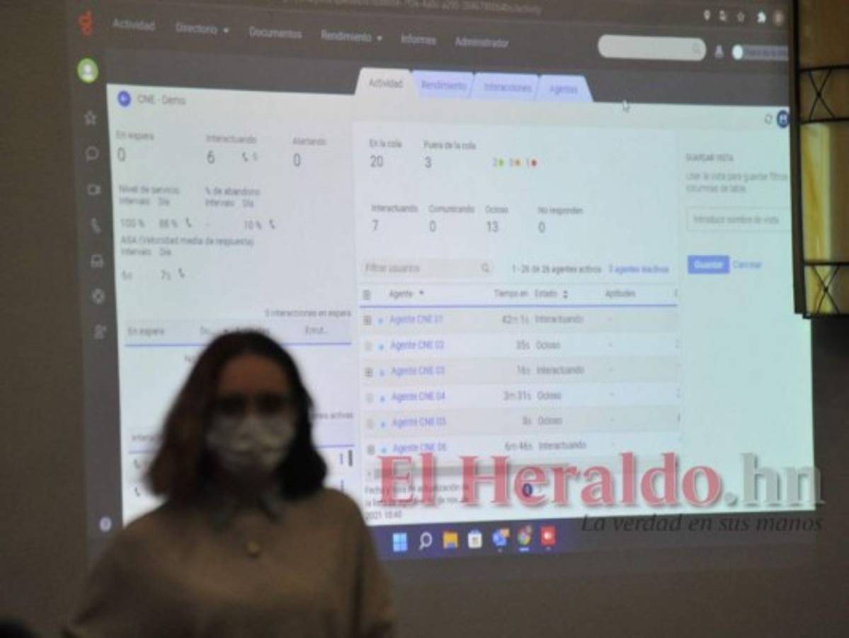 Acciones que conllevan delitos electorales y están contempladas en el Código Penal  