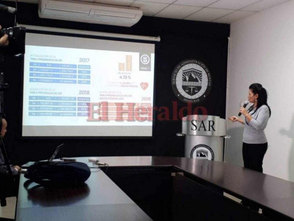 Directora del SAR aclara que no se cobrará más impuestos