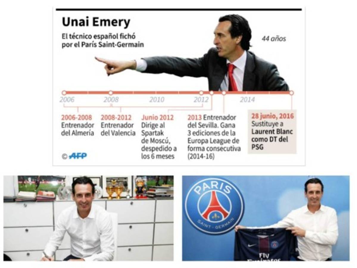 Foto: El Heraldo