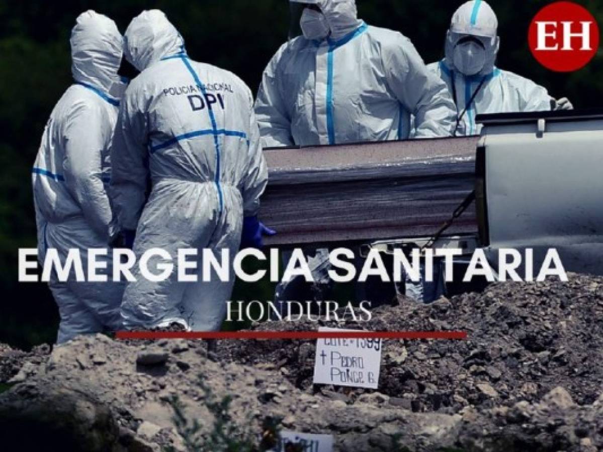 Honduras llega a los 35,345 contagios y 988 muertos por covid-19