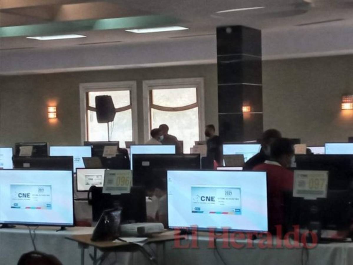 Gráficos: 'Tito' Asfura, Yani y Xiomara también barren con diputaciones