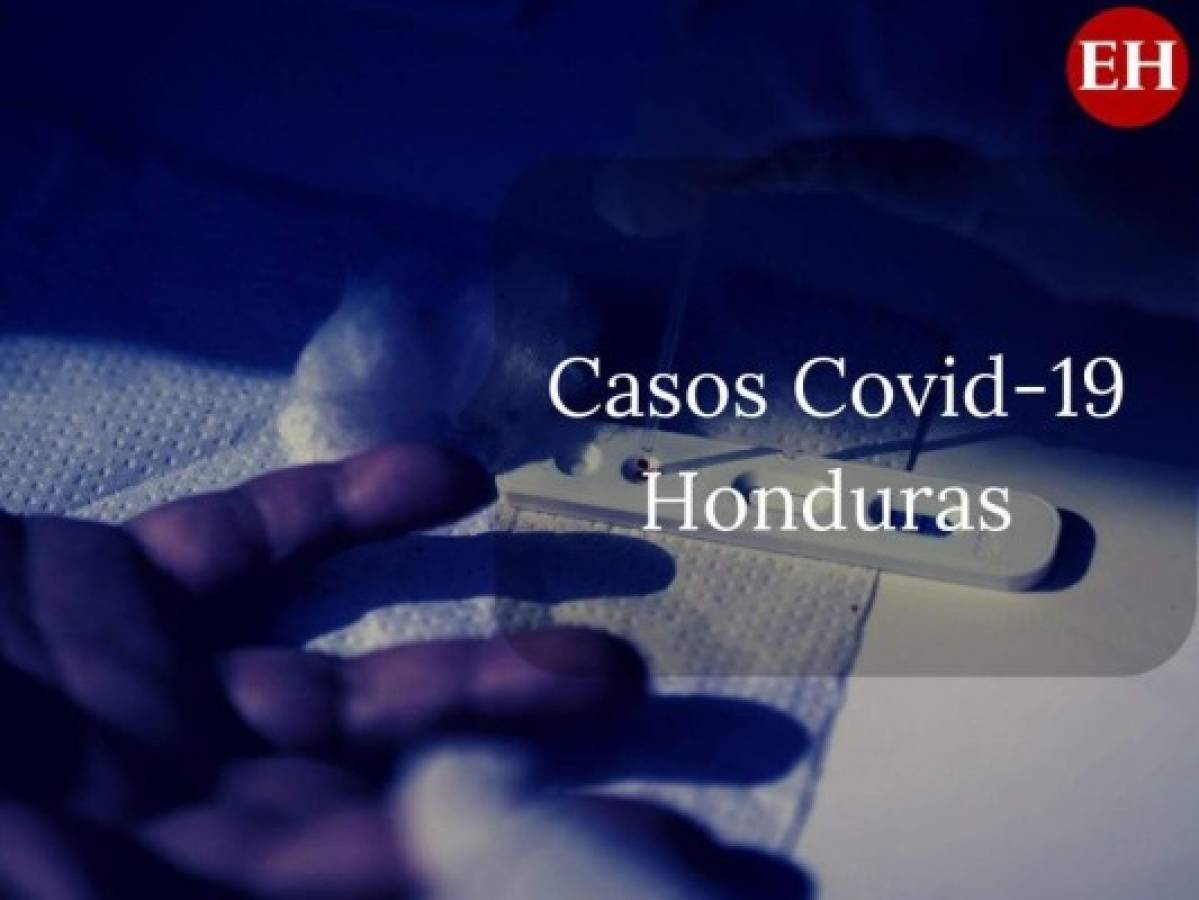 Honduras registra 425 nuevos casos de coronavirus, cifra sube a 7,360