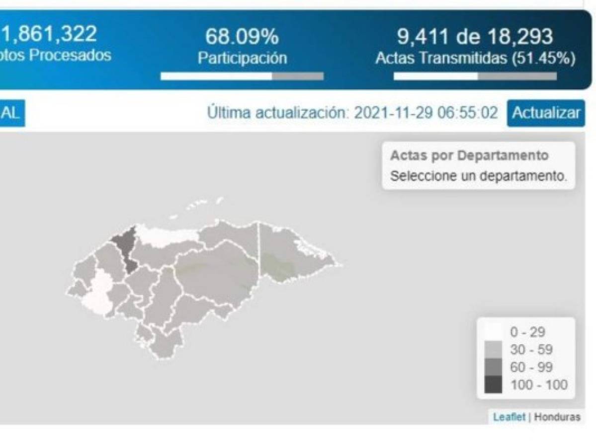 CNE pide paciencia ante retraso en actualización de datos