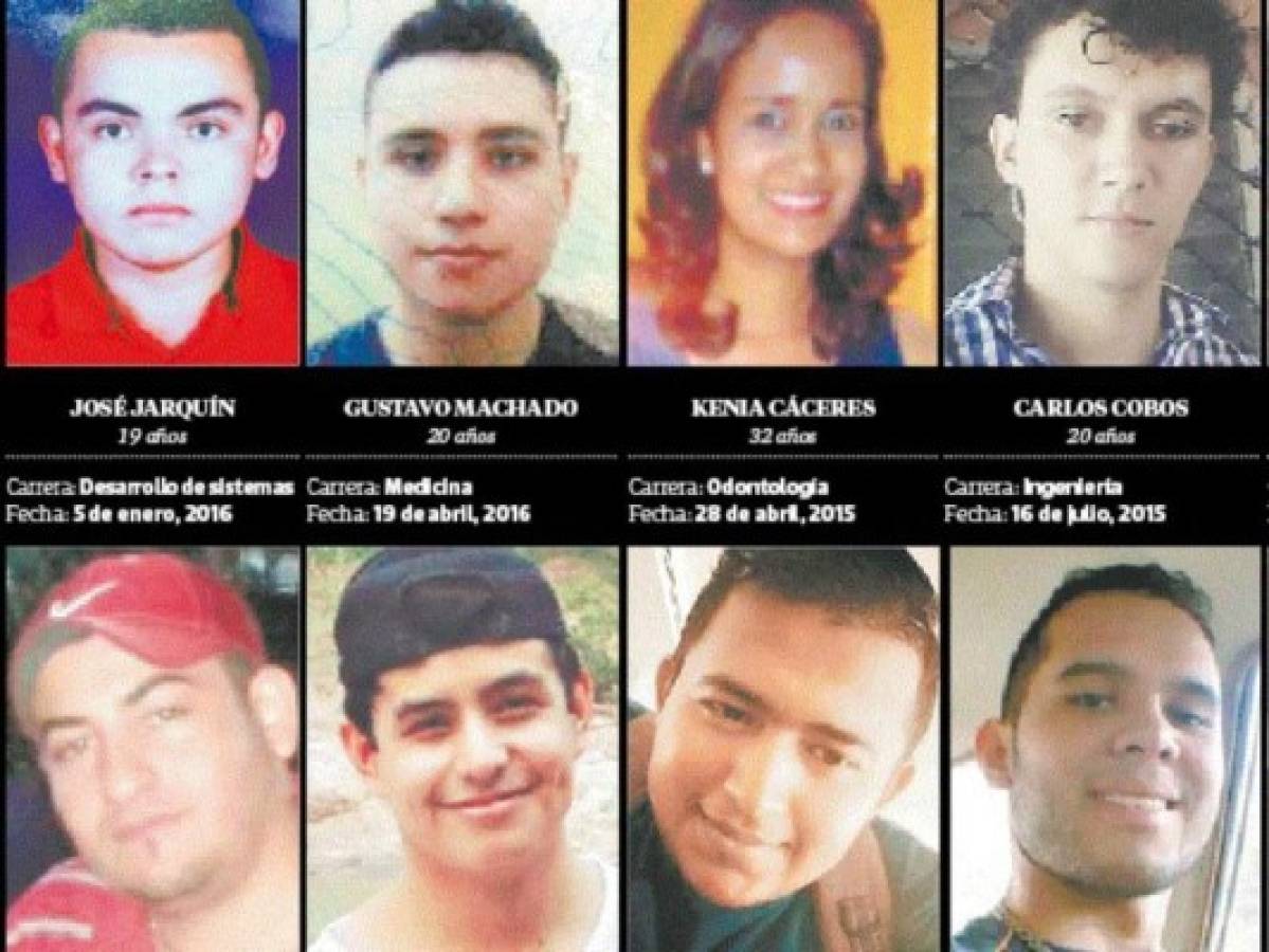 160 universitarios han sido víctimas de la violencia en Honduras   