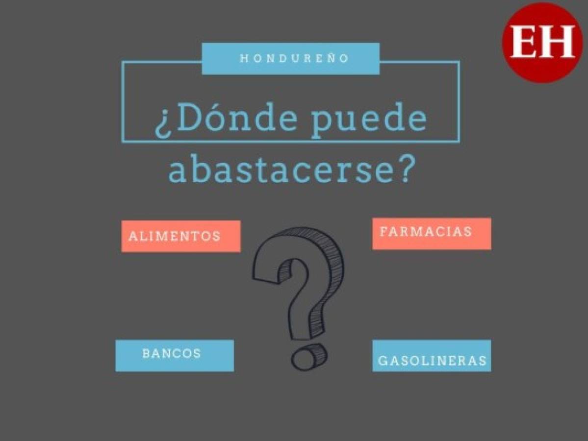 Comida, combustible, farmacias y bancos: Estos son los horarios y lugares donde acudir