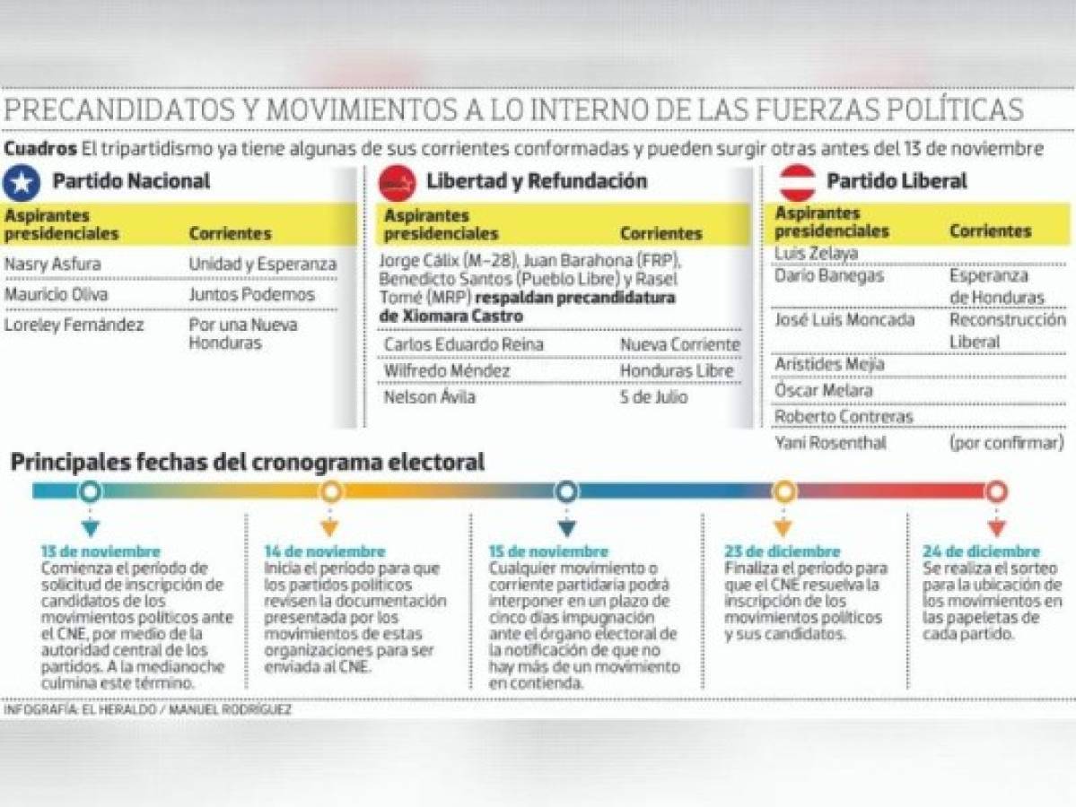 Foto: El Heraldo