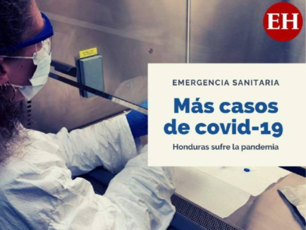Honduras confirma 584 nuevos casos de covid-19, suben a 13,356; hay 395 muertes  