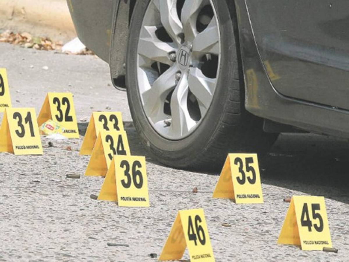 Honduras: Reducción de 1.31 puntos en la tasa de homicidios de 2016 proyectan autoridades