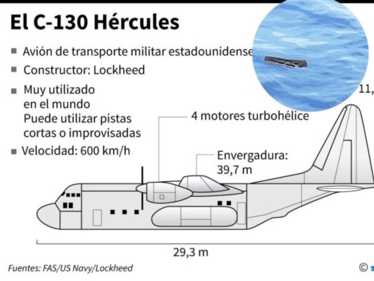 Chile confirma que restos hallados son de avión desaparecido y descarta sobrevivientes
