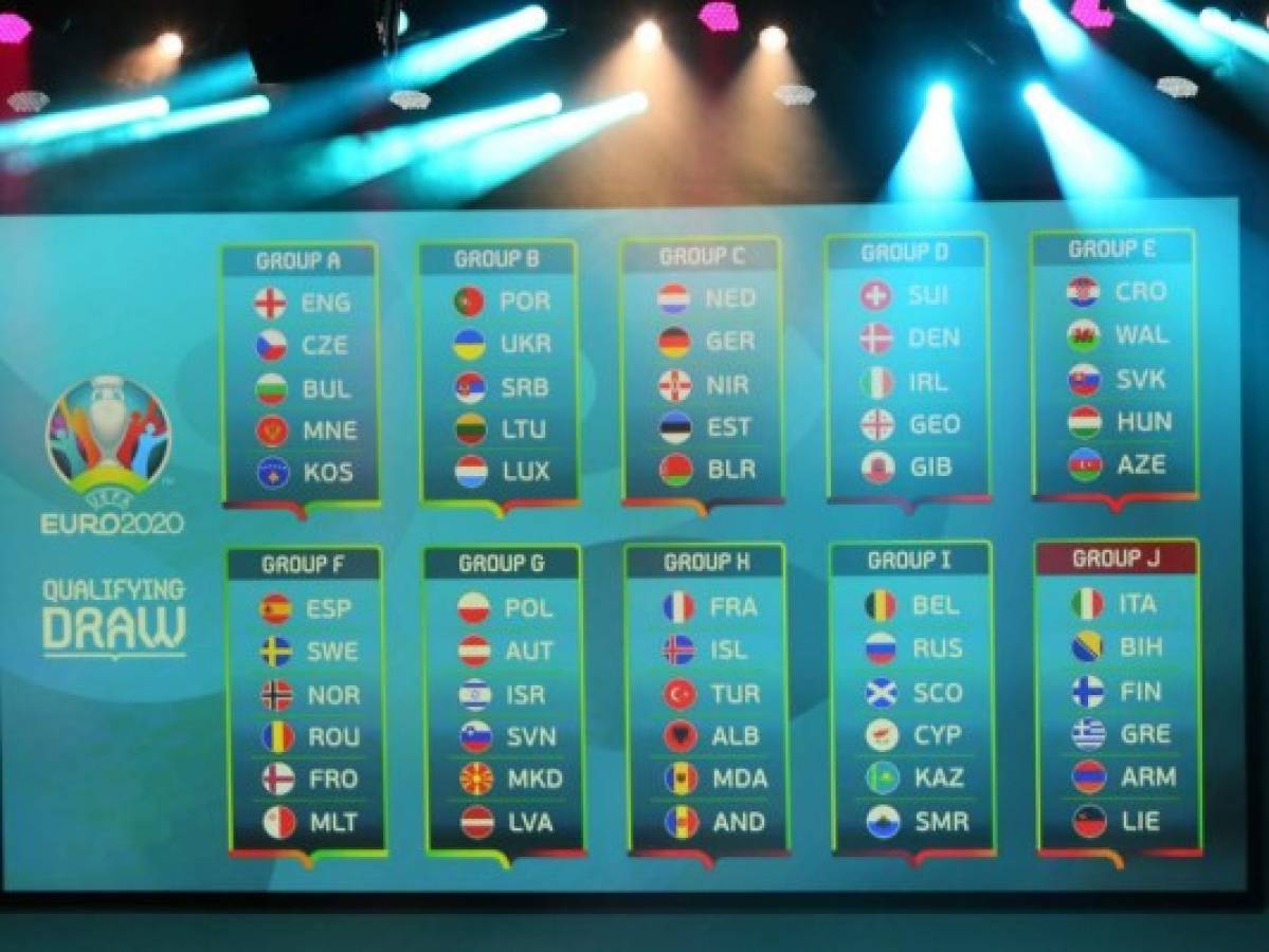 A picture shows the completed groups displayed on a screen during the UEFA Euro 2020 football competition qualifying draw in Dublin on December 2, 2018. (Photo by Paul FAITH / AFP)