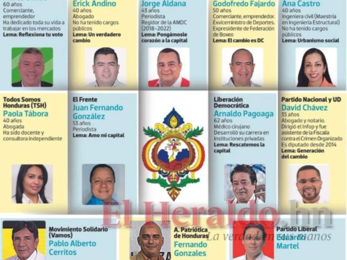 Capitalinos deben elegir entre 12 candidatos al próximo alcalde de Tegucigalpa