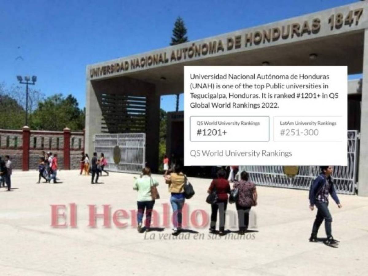 UNAH en la posición 1,201 del ranking mundial QS Top Universities