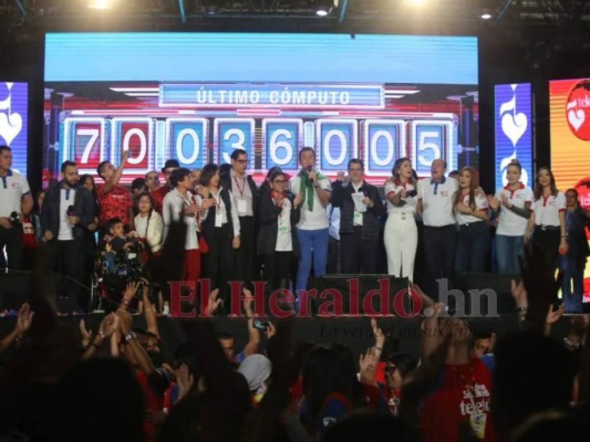 Teletón 2019: Los hondureños lograron la meta una vez más