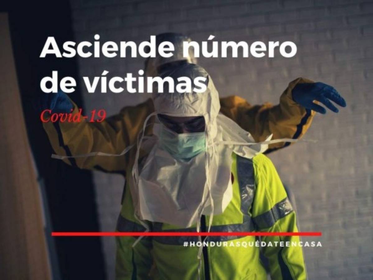 Honduras suma nueve muertos por coronavirus; una víctima en Francisco Morazán