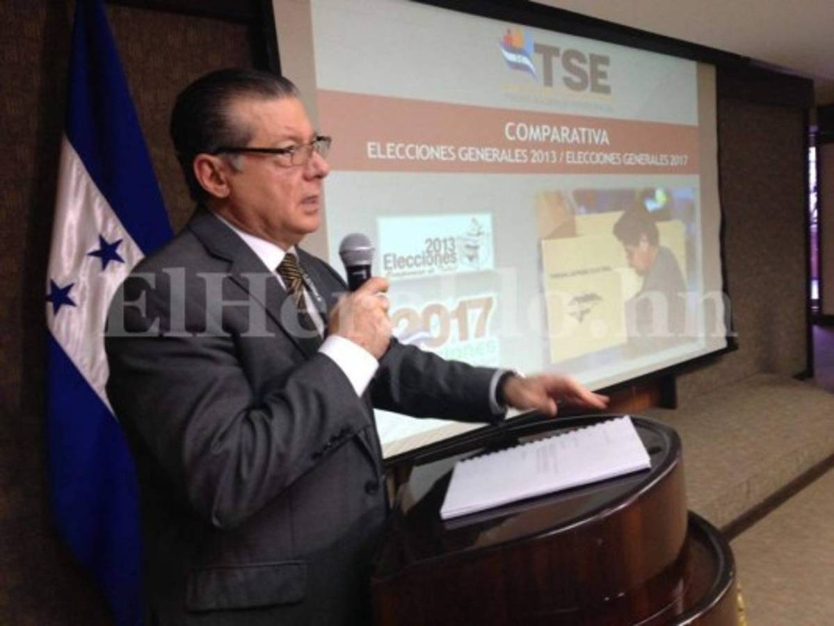 Comunidad internacional conoce preparación del Tribunal Supremo Electoral para elecciones generales
