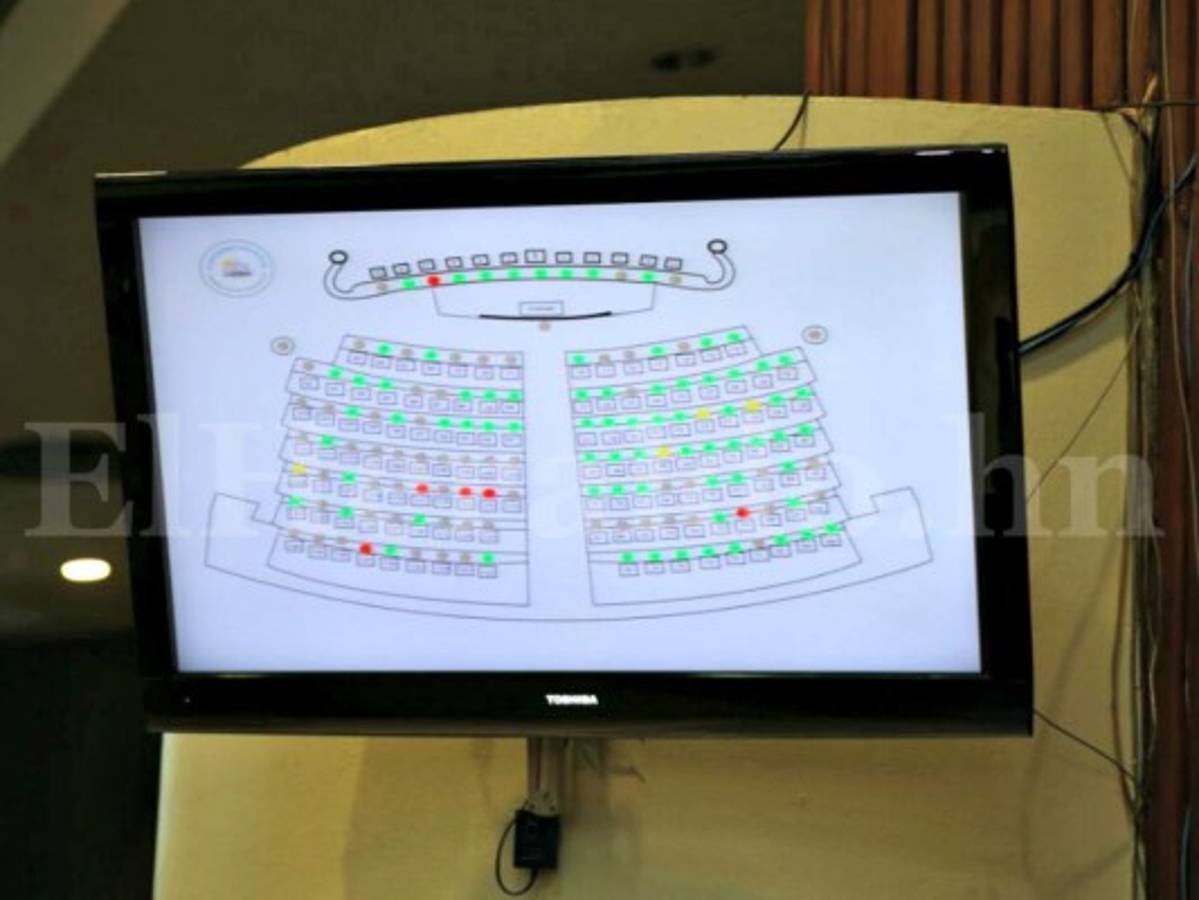 Honduras: Congreso Nacional aprobó seguir con la penalización del aborto