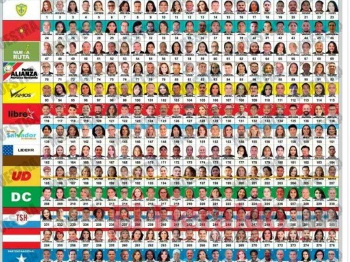 Papeletas electorales de diputados y alcaldes se imprimirán a partir de este miércoles