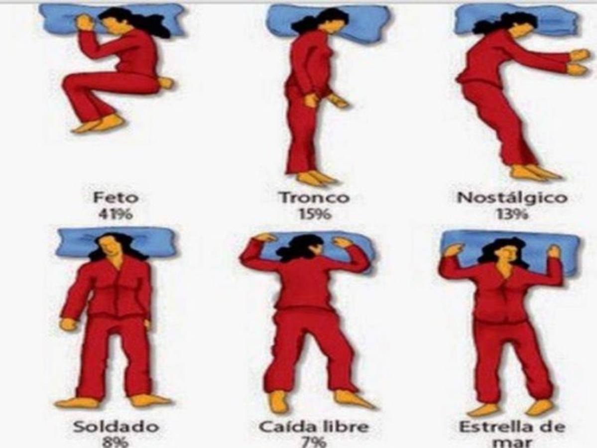 Sueño y personalidad