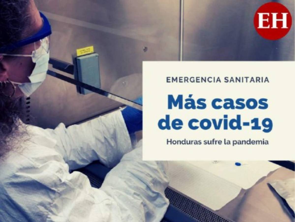 Honduras registra 440 nuevos infectados de covid-19; hay 343 muertos y 10,739 casos positivos