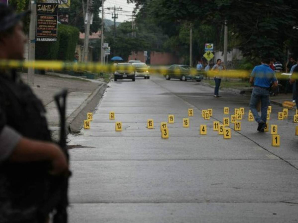 ¿Te sientes seguro al caminar solo por la calle? Seis de cada diez hondureños dijeron que sí