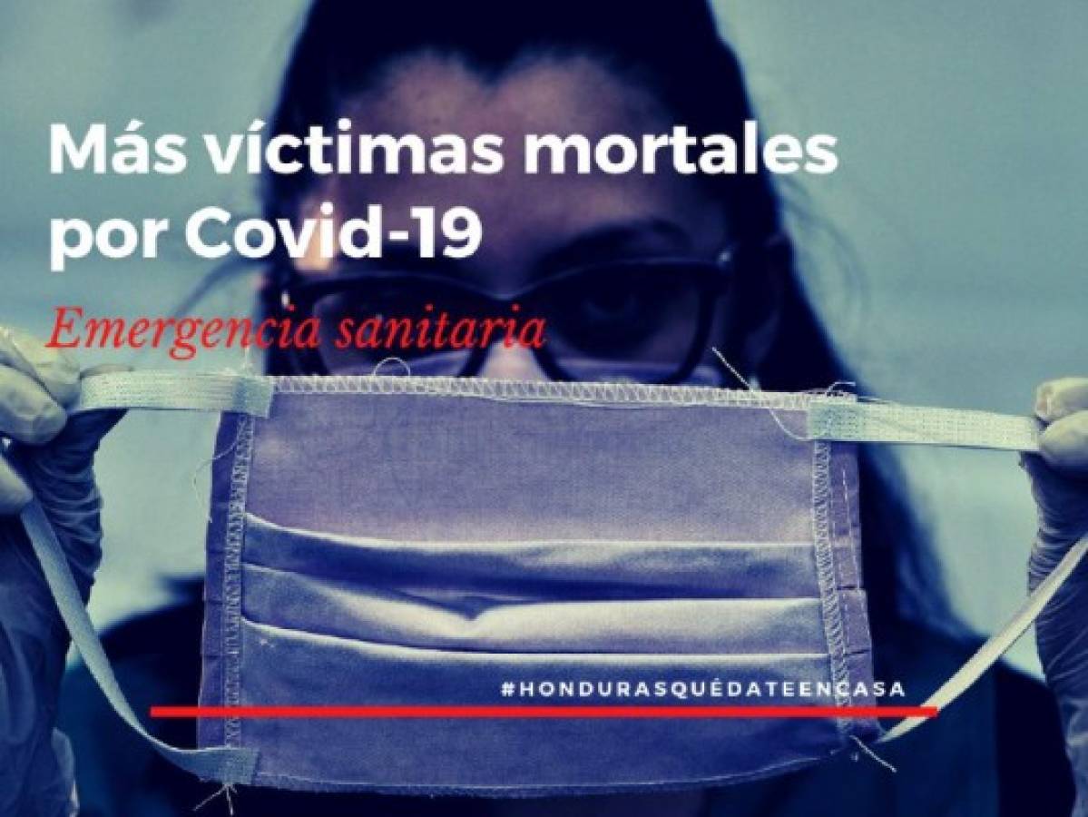 Honduras: Con 160 nuevos infectados, Covid-19 deja 217 muertos y 5,362 casos
