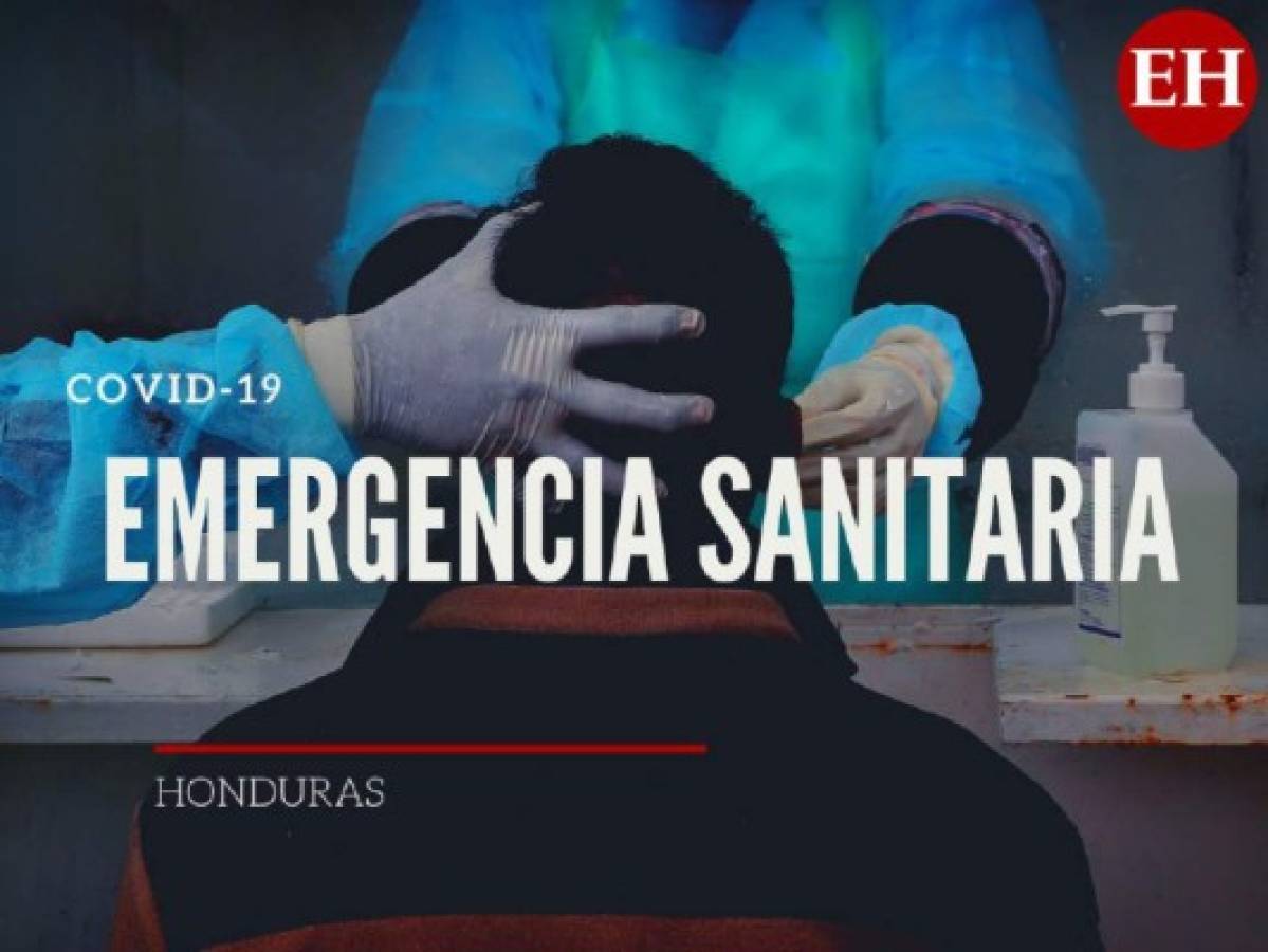 Honduras registra 65,597 contagios y 2,044 muertos por covid-19