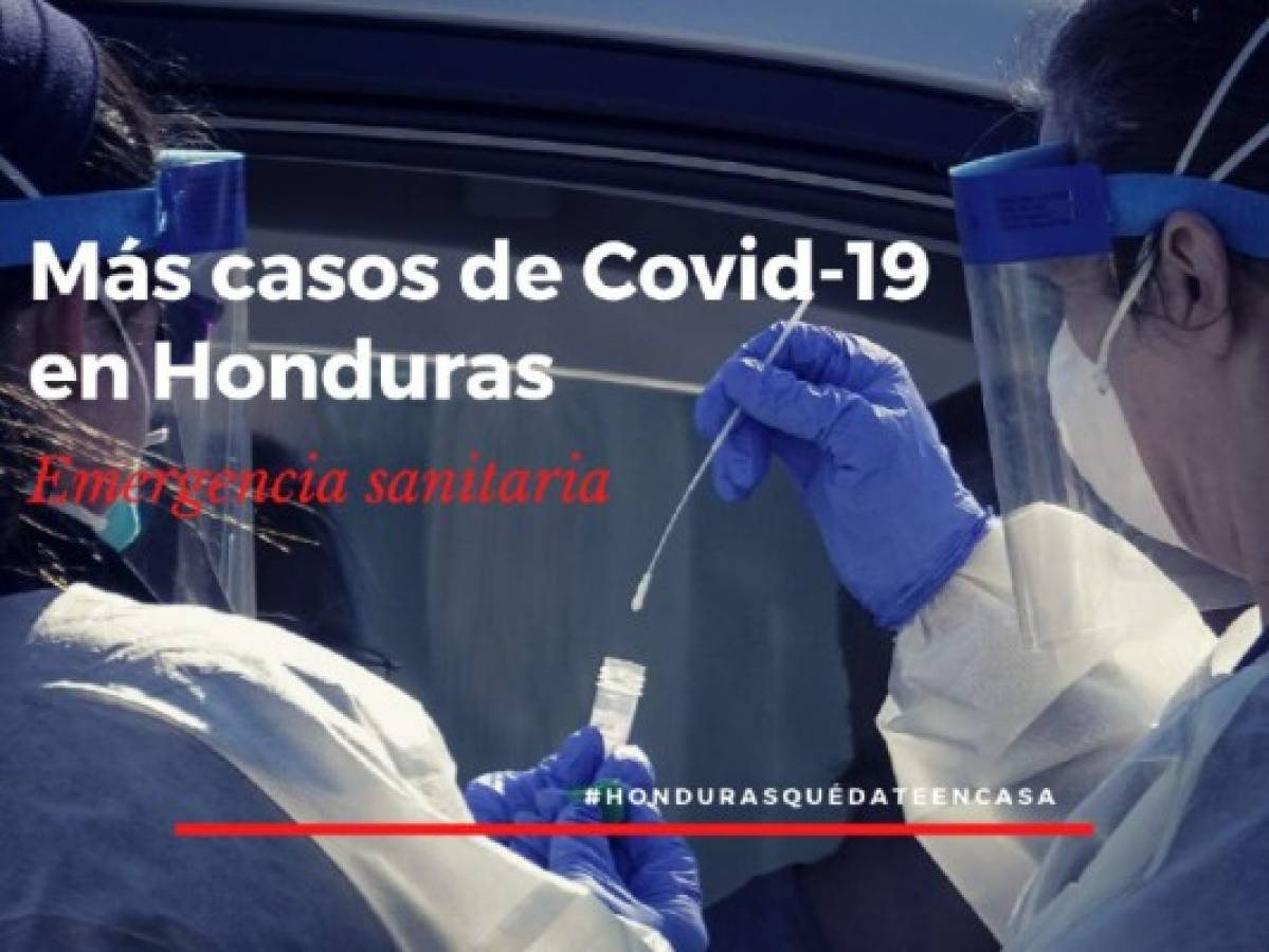 Coronavirus en Honduras: Con cinco nuevos casos la cifra sube a 477