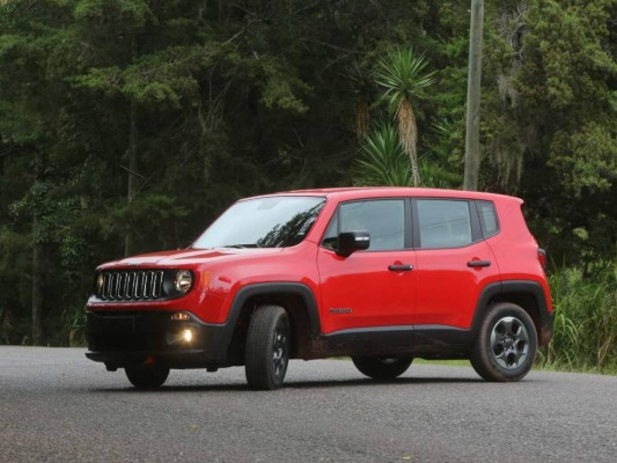 Rendimiento y ultilidad urbana