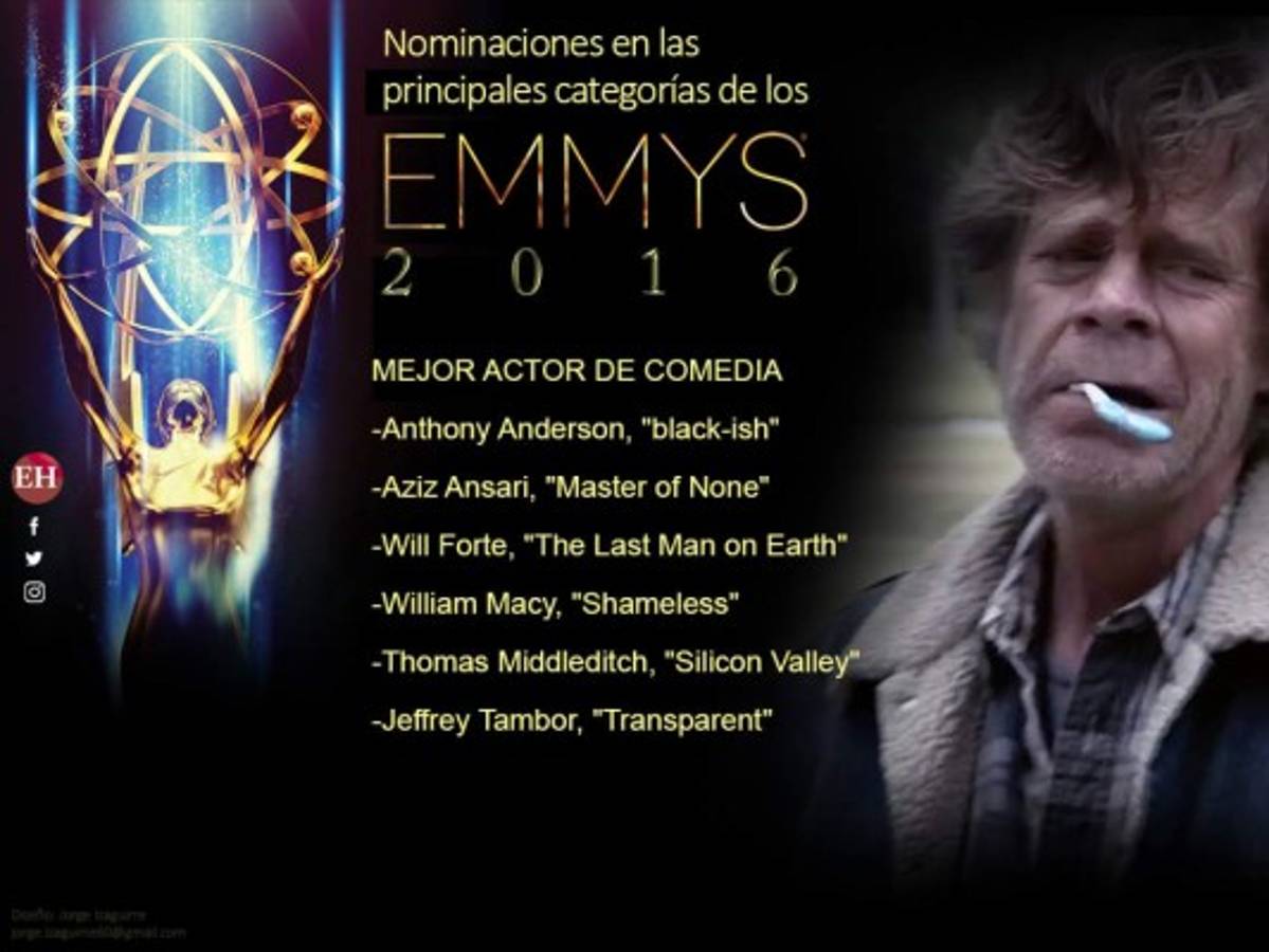 Anthony Anderson, estrella de la comedia 'Black-ish', y la actriz de 'Gilmore Girls' Lauren Graham presentaron las nominaciones en la sede de la Academia en Los Angeles.