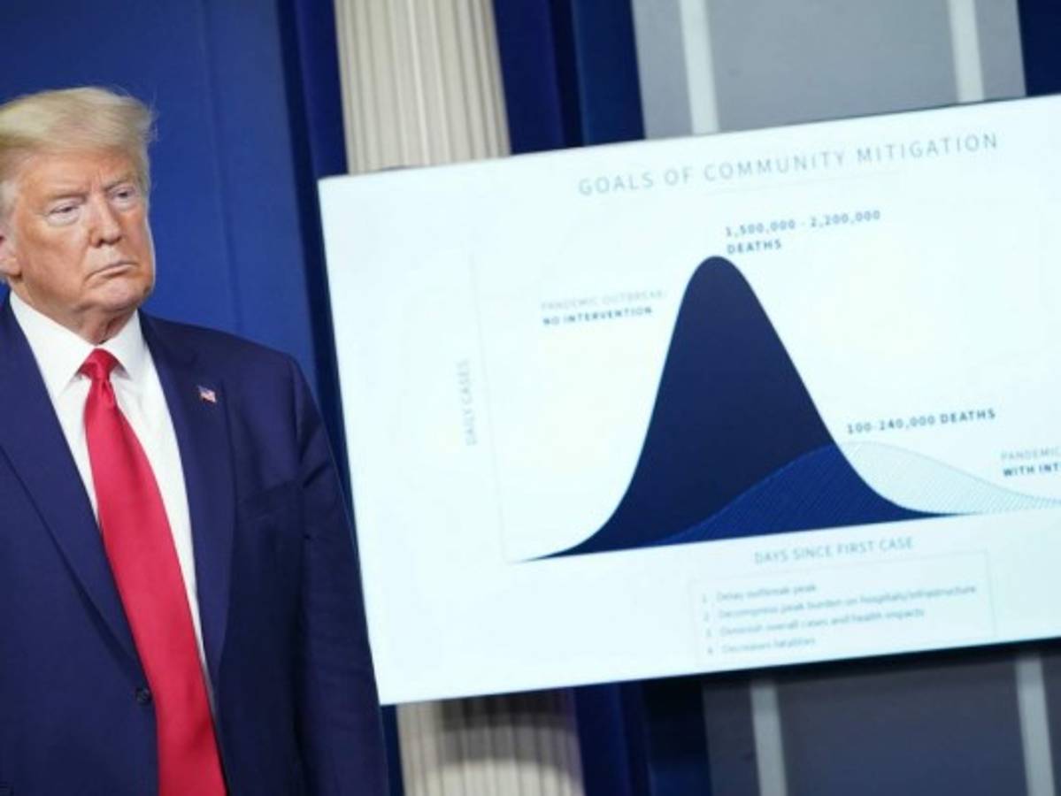 Rusia envía un avión con ayuda humanitaria a EEUU por coronavirus