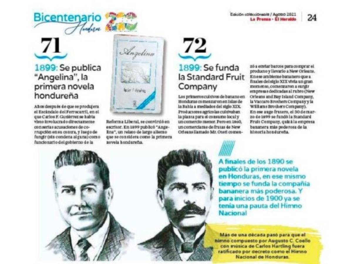 Bicentenario: La historia de Honduras en 200 hechos