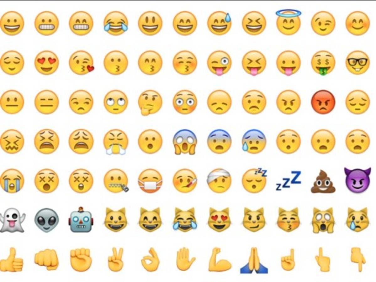 Uso de emojis revela cómo es tu vida sexual