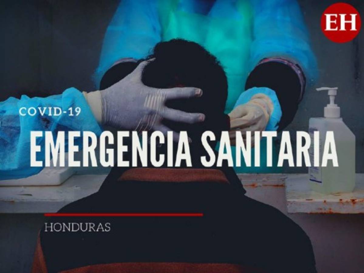 Honduras suma 41,426 afectados y 1,312 fallecidos por covid-19