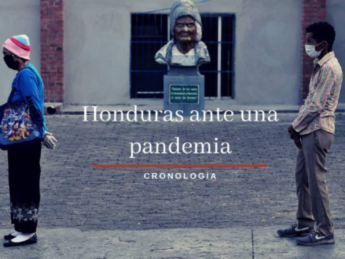 Cronología del coronavirus en Honduras, a 70 días del primer caso
