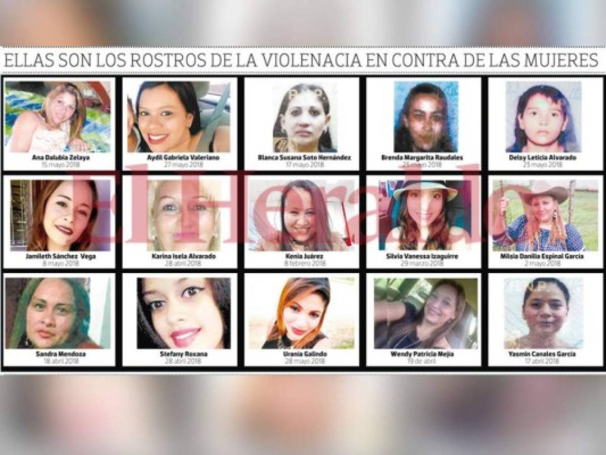 Los asesinatos más mediáticos contra mujeres en Honduras en lo que va de 2018
