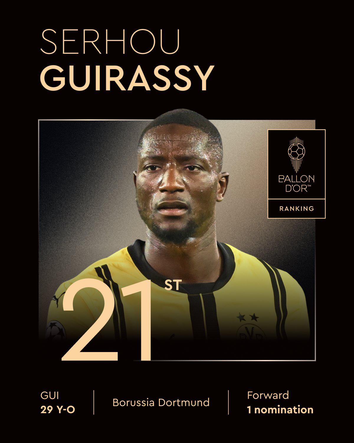 Ranking Balón de Oro 2025: Vinicius en la cola y sorpresa con el nuevo mejor jugador del mundo