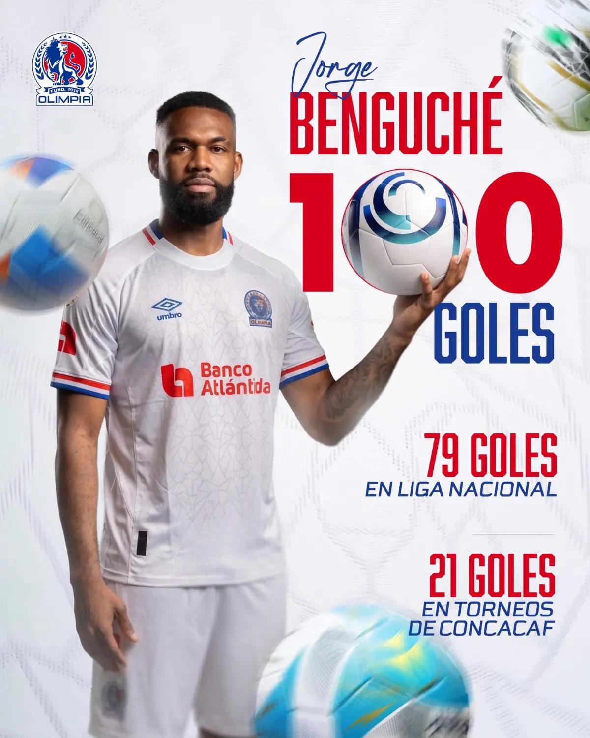 Varios cambios en ranking de clubes de Concacaf: Olimpia da golpe de autoridad