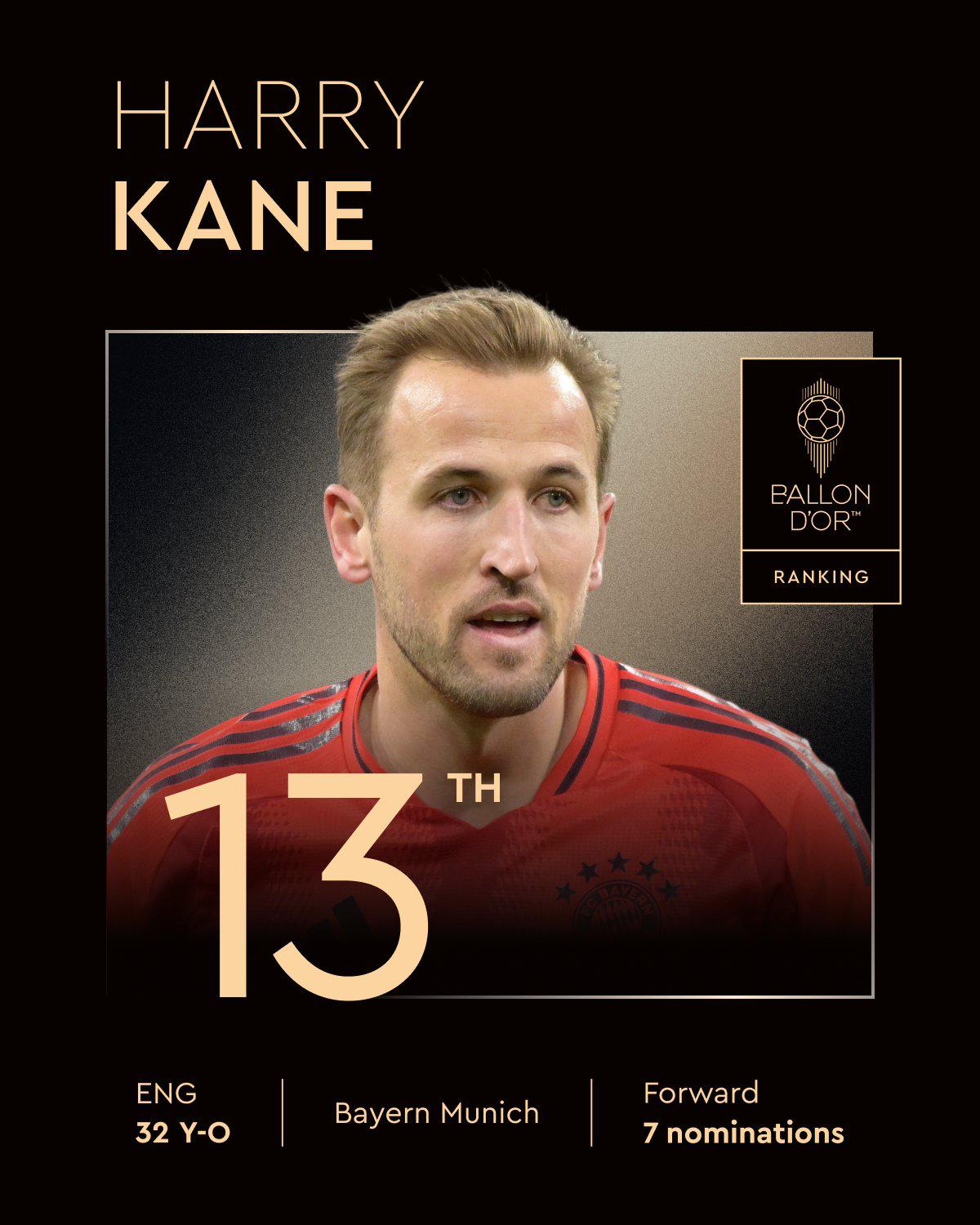 Ranking Balón de Oro 2025: Vinicius en la cola y sorpresa con el nuevo mejor jugador del mundo