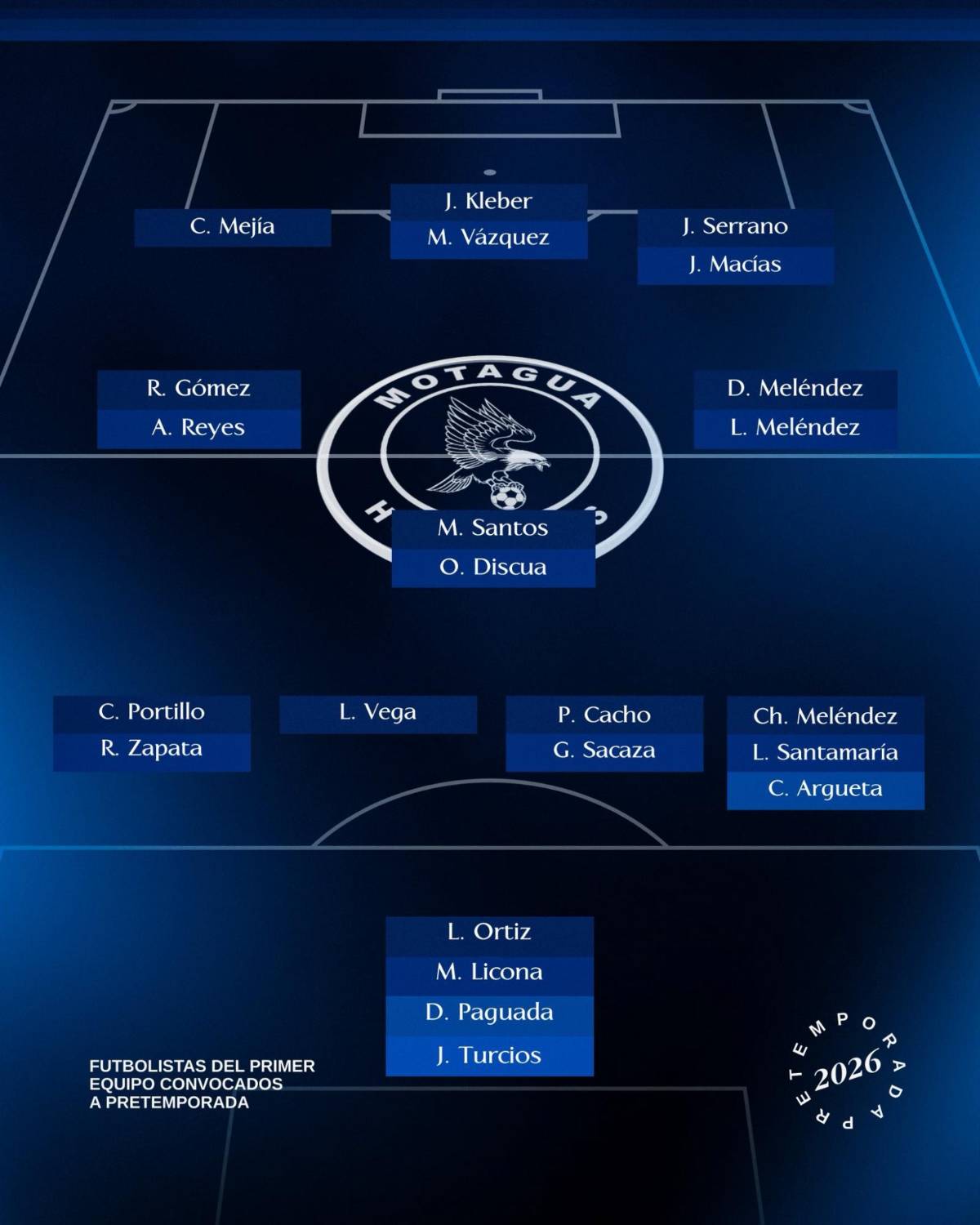 Barrida en Motagua y llegan los nuevos fichajes: Así arrancó la pretemporada del Ciclón Azul