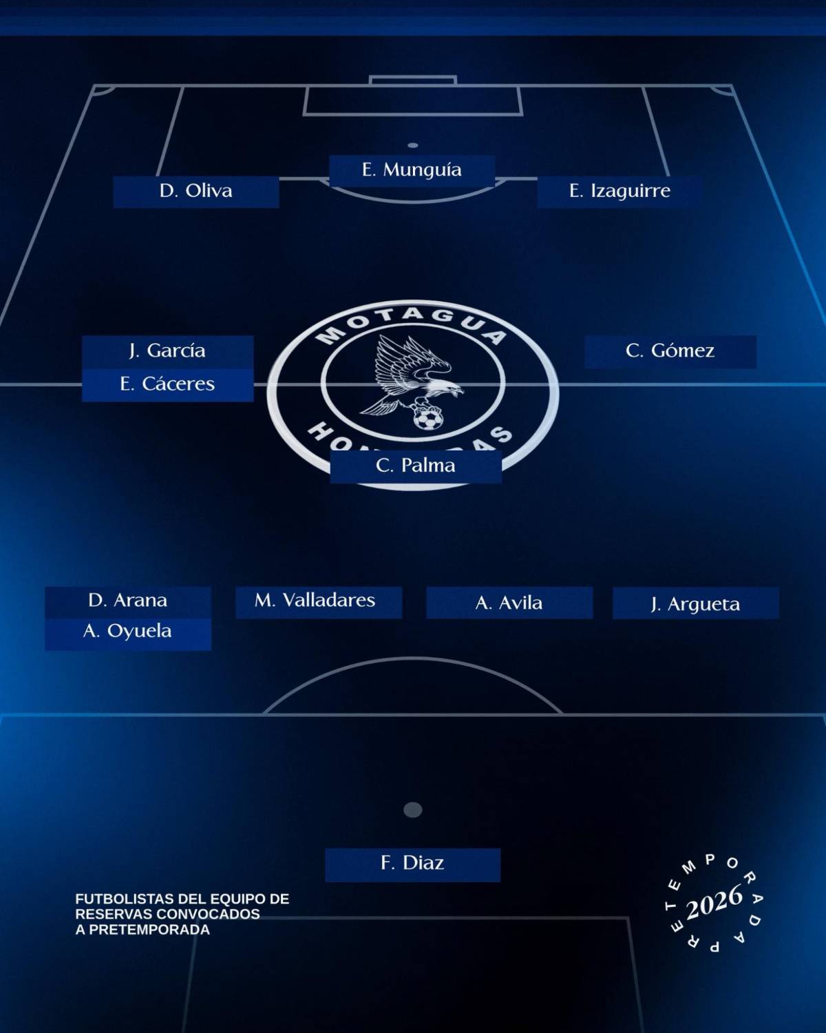 Barrida en Motagua y llegan los nuevos fichajes: Así arrancó la pretemporada del Ciclón Azul