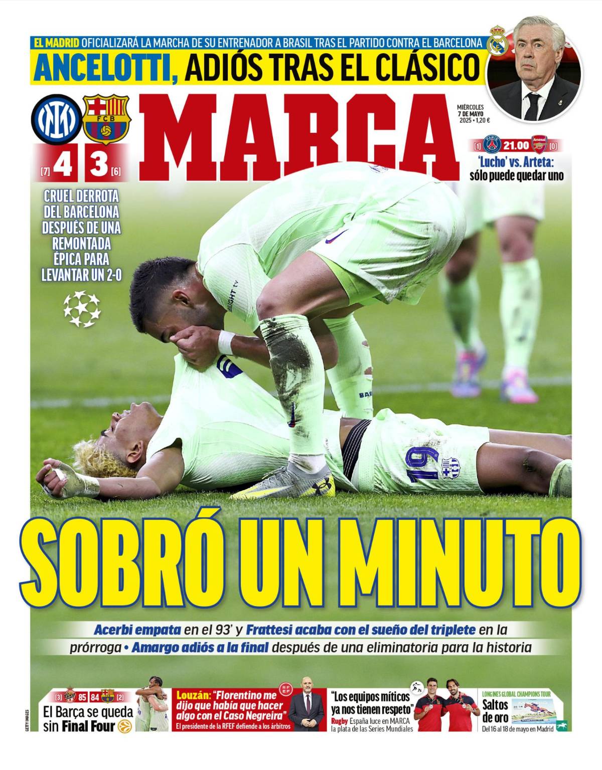 Duro y cruel: Así reaccionó la prensa tras eliminación de Barcelona ante Inter en Champions League