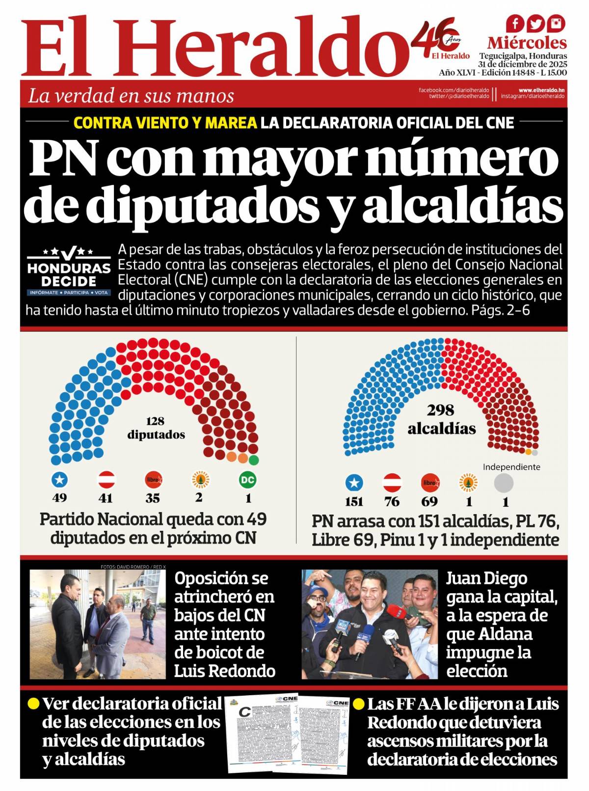 PN con mayor número de diputados y alcaldías