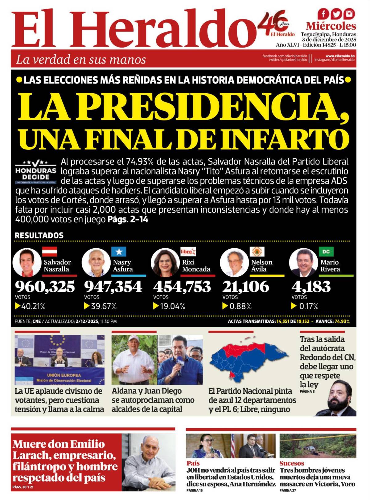 La presidencia, una final de infarto