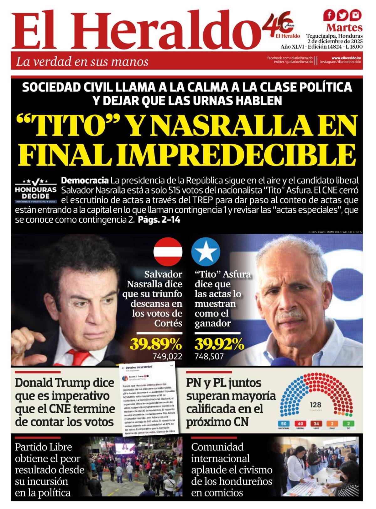 Tito y Nasralla en final impredecible